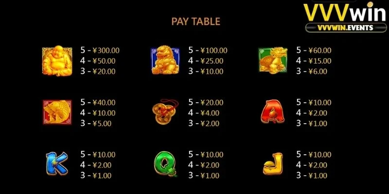 Nổ hũ Chậu Châu Báu VVVwin