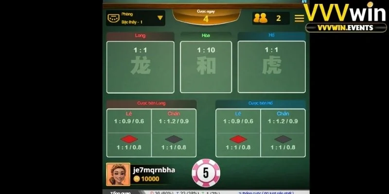 Rồng hổ VVVwin